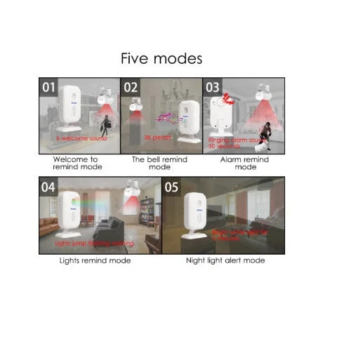 GuardWave – Wireless Motion Doorbell & Entry Alert System