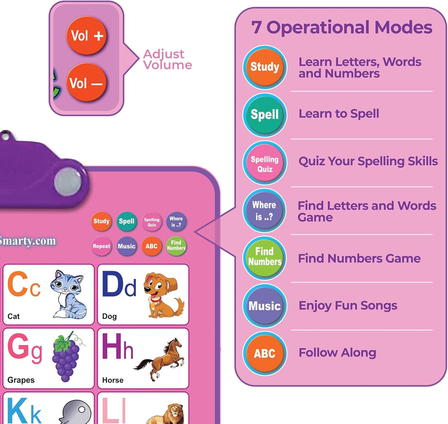 Smart Talking ABCD & 123s & Music Wall Poster For Kids Learning