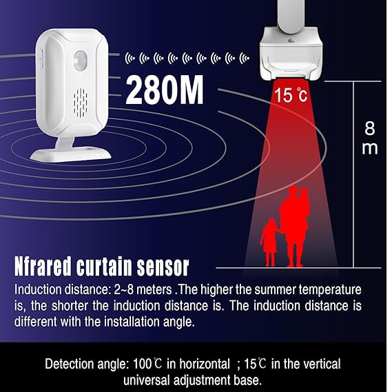 GuardWave – Wireless Motion Doorbell & Entry Alert System
