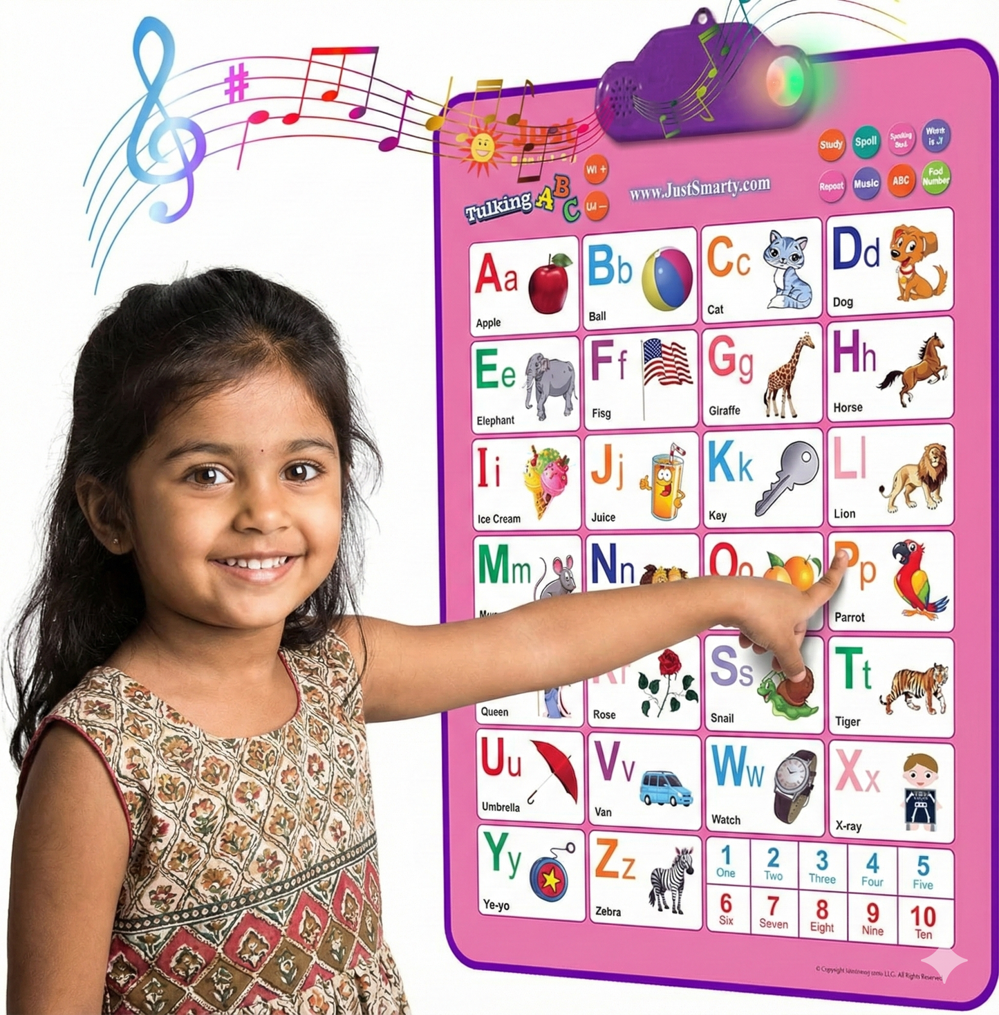 Smart Talking ABCD & 123s & Music Wall Poster For Kids Learning